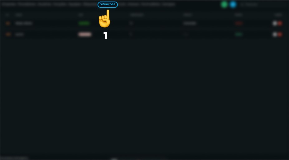 Lista dos Anexos
