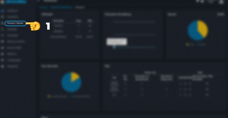 Interface do módulo de Pessoas e Ramais