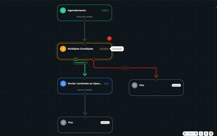 Interface do Gatilho Agendamento