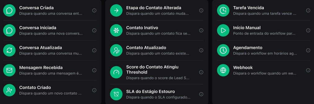 Lista de gatilhos disponíveis no editor