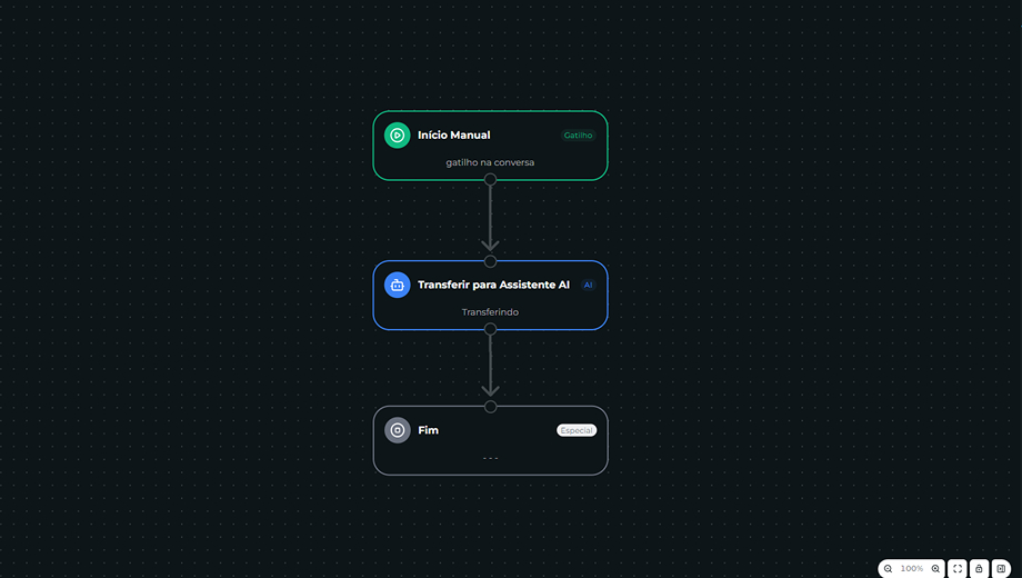 Interface do Gatilho Manual
